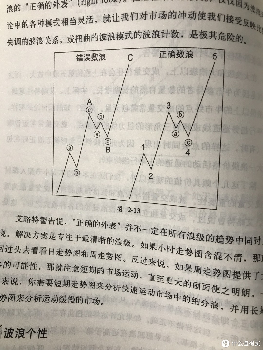 #晒单大赛#对我很有帮助的几本书—投资者书单2017