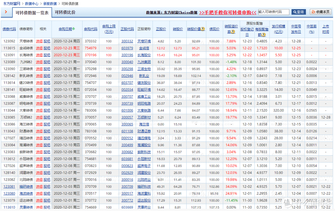 打工人的慵懒理财建议