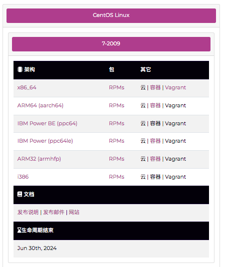 CentOS停服后，可以替代的几个系统